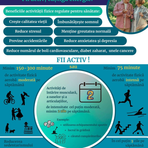 Campania națională „Fii activ, mănâncă sănătos!” promovează stilul de viață sănătos
