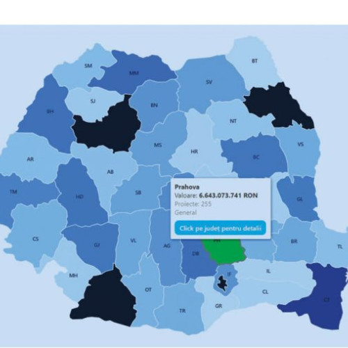 Prahova, pe locul 6 la nivel național la valoarea proiectelor europene