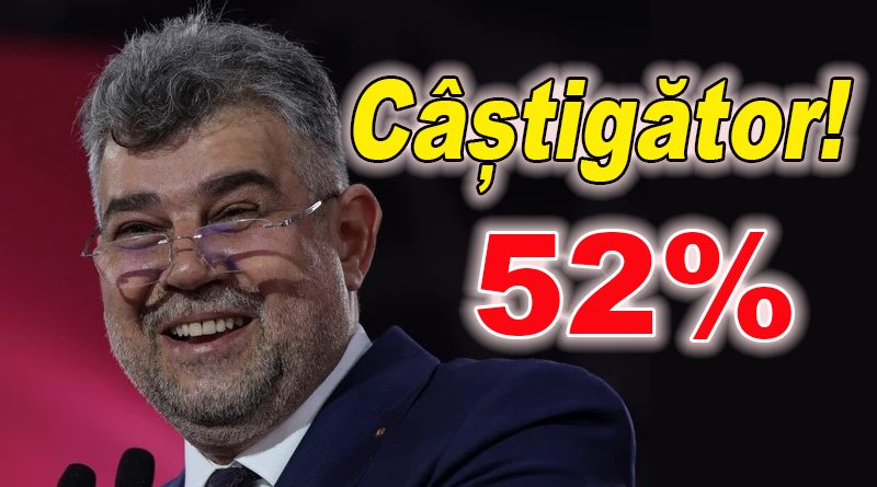 Marcel Ciolacu a câștigat alegerile pentru președinția CJ Buzău