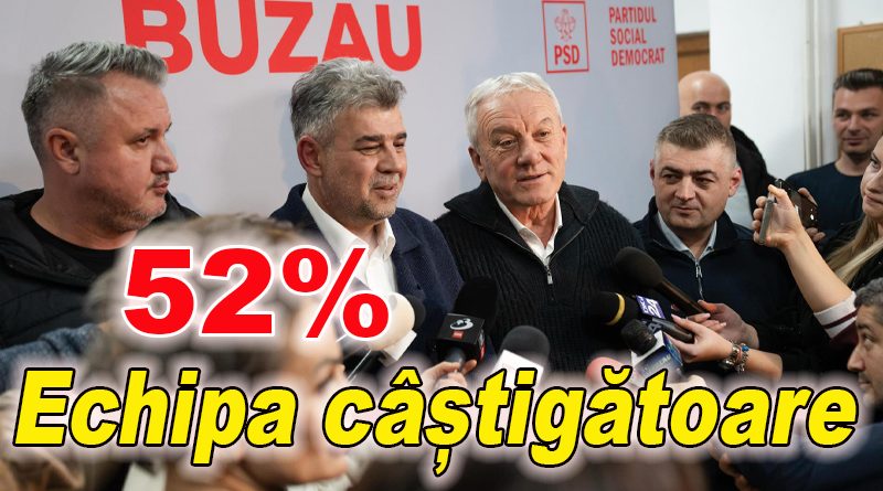 PSD Buzău obține o victorie clară la alegeri cu 52% din voturi