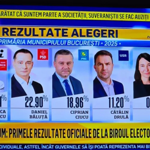Adrian Papahagi ironizează curentele dacice din politica actuală