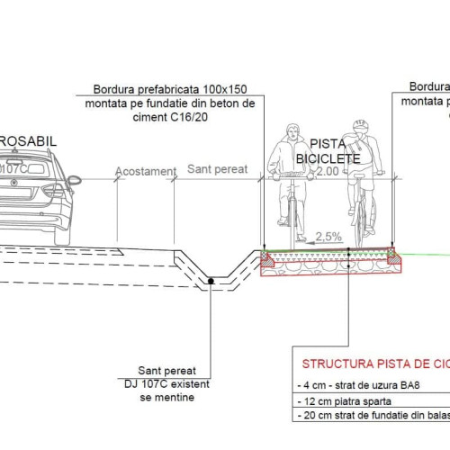 O pistă de biciclete de 13 km va conecta satele din comuna Ciugud