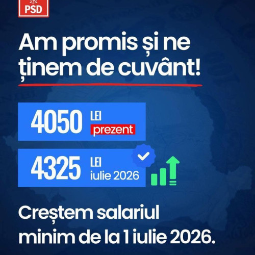 Coaliția guvernamentală implementează creșteri salariale și reduceri fiscale pentru 2025-2026