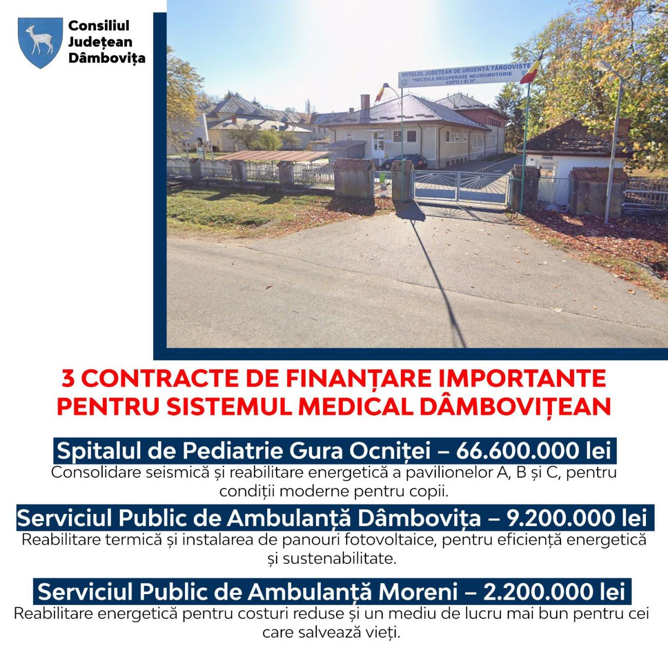 Consiliul Județean Dâmbovița investește 78 milioane lei în modernizarea serviciilor medicale