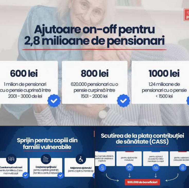 PSD Dâmbovița solicită adoptarea rapidă a pachetului de solidaritate