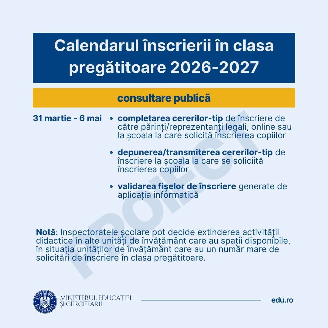 Calendarul pentru înscrierea în clasa pregătitoare, în consultare publică