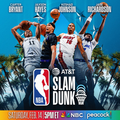 NBA anunță participanții la concursul AT&T Slam Dunk 2026