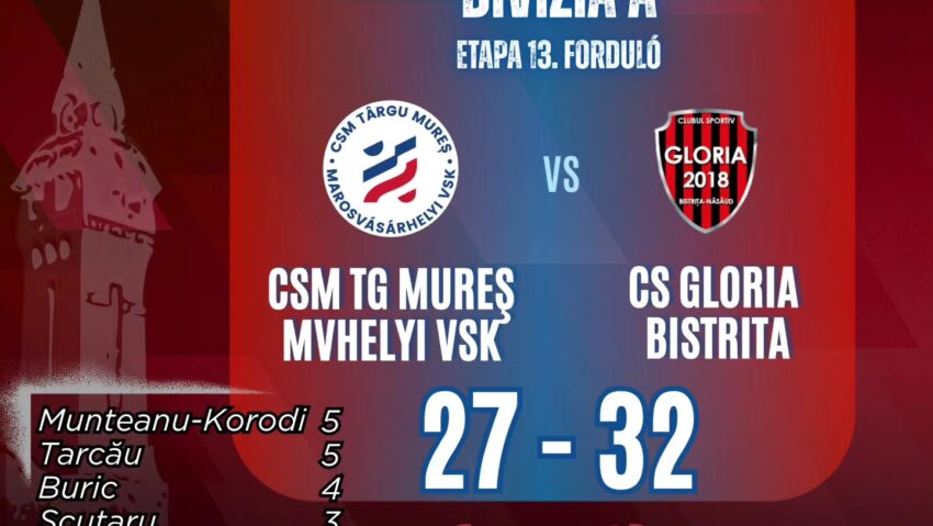 Etapa 13 a Diviziei A de handbal feminin a început cu meciuri intense