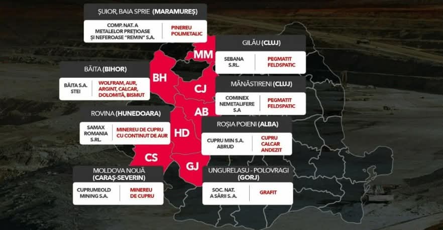 Gorjul, parte a planului de reducere a dependenței de resursele chinezești