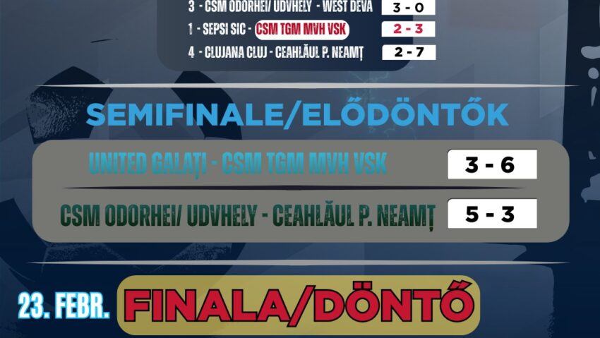 CSM Tg. Mureș și CSM Odorheiu Secuiesc se duelază în finala Cupei României la futsal