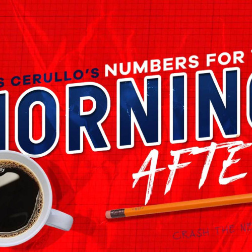 Capitals revin pe gheață după pauza olimpică și obțin victorie