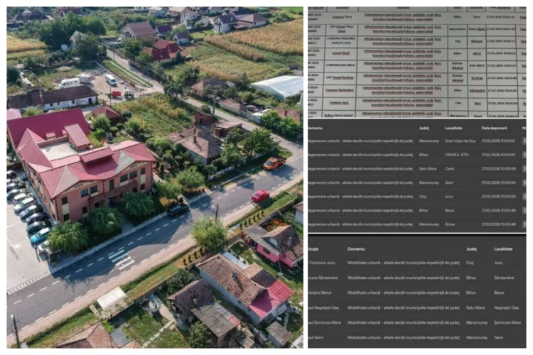 Jucu obține finanțare pentru trei proiecte esențiale