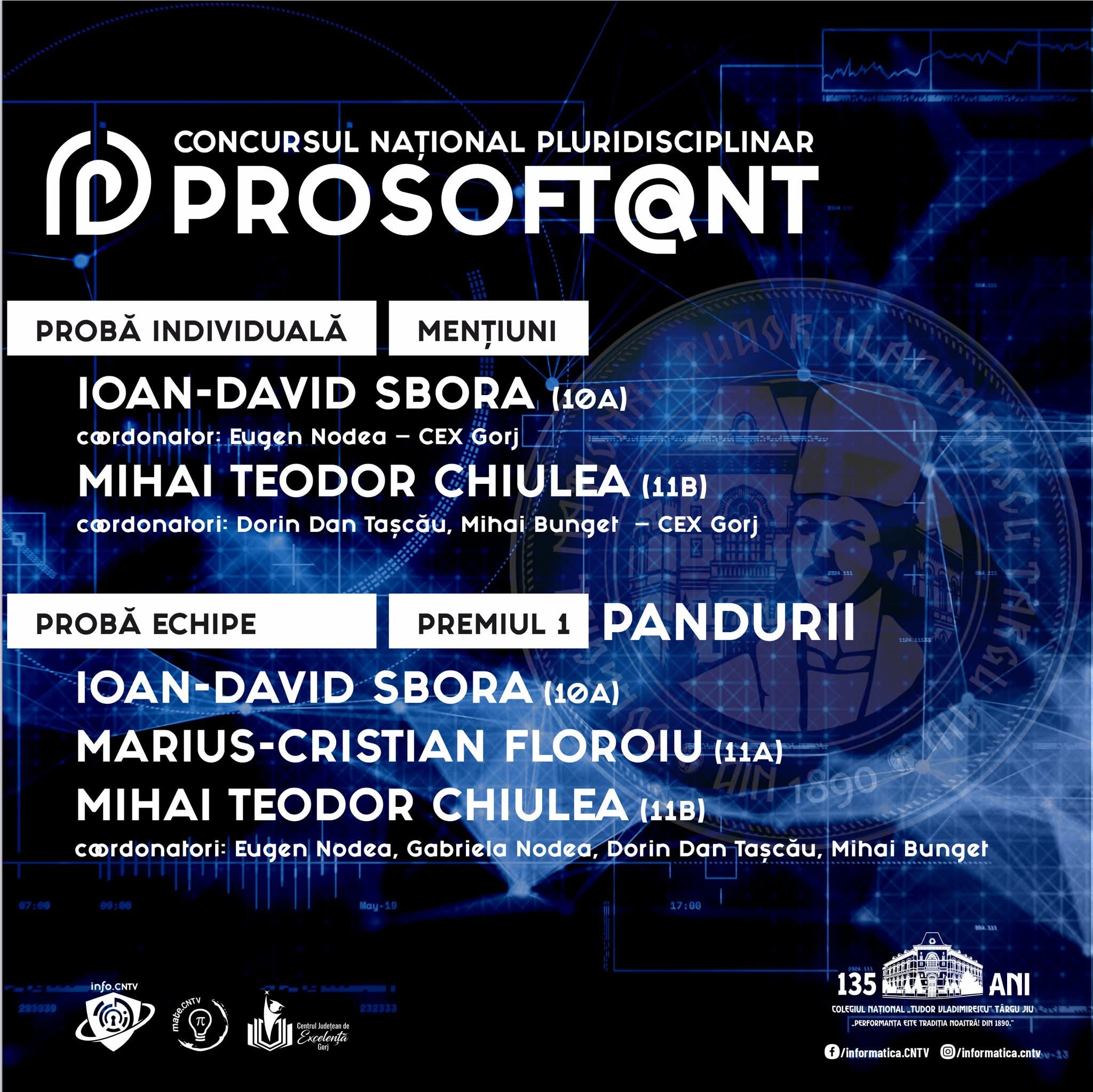 Elevii din Târgu Jiu strălucesc la Concursul Național Pluridisciplinar PROSOFT@NT