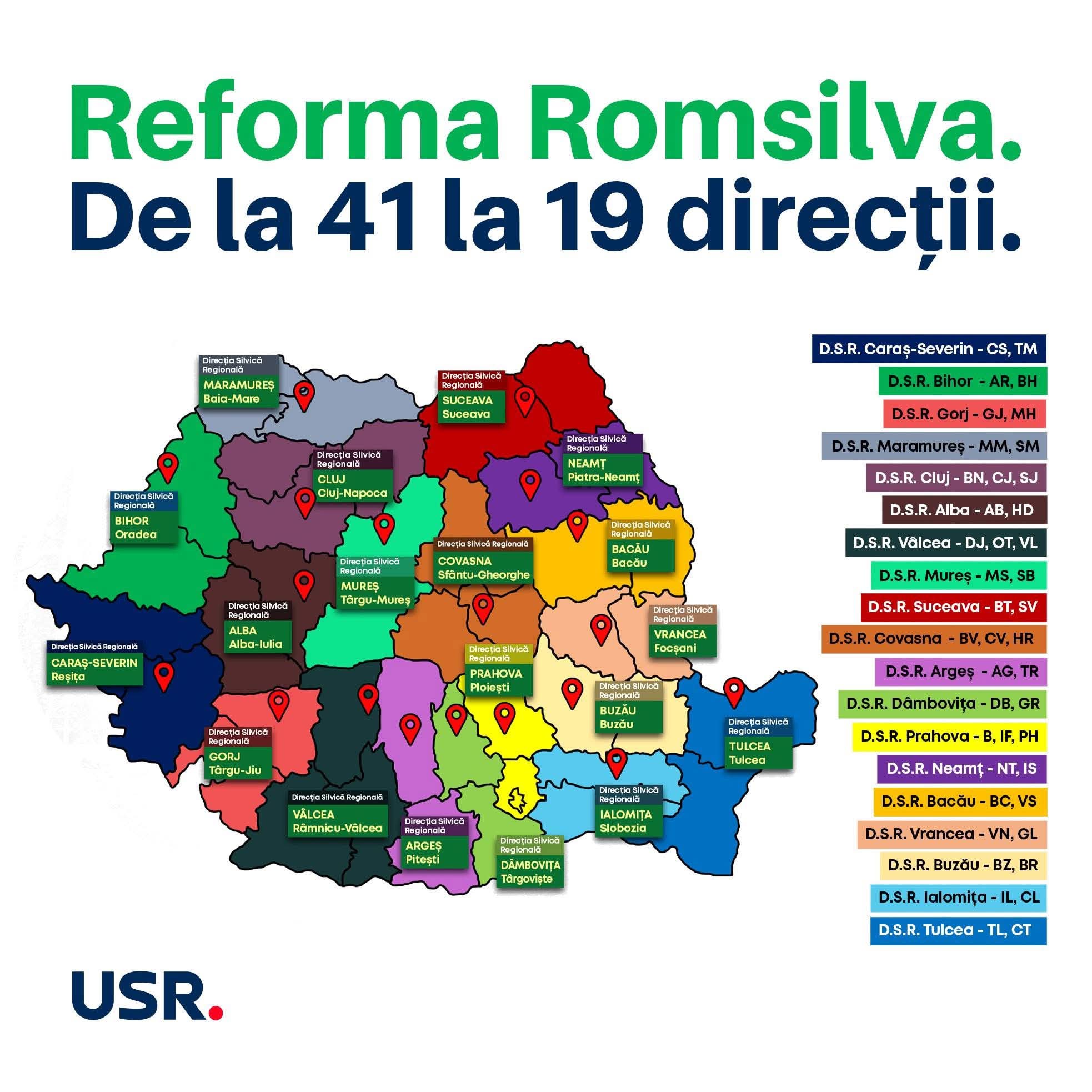 USR Gorj: Un sediu regional Romsilva va fi stabilit la Târgu Jiu