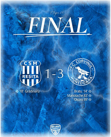 Corvinul Hunedoara obține o victorie importantă în fața CSM Reșița