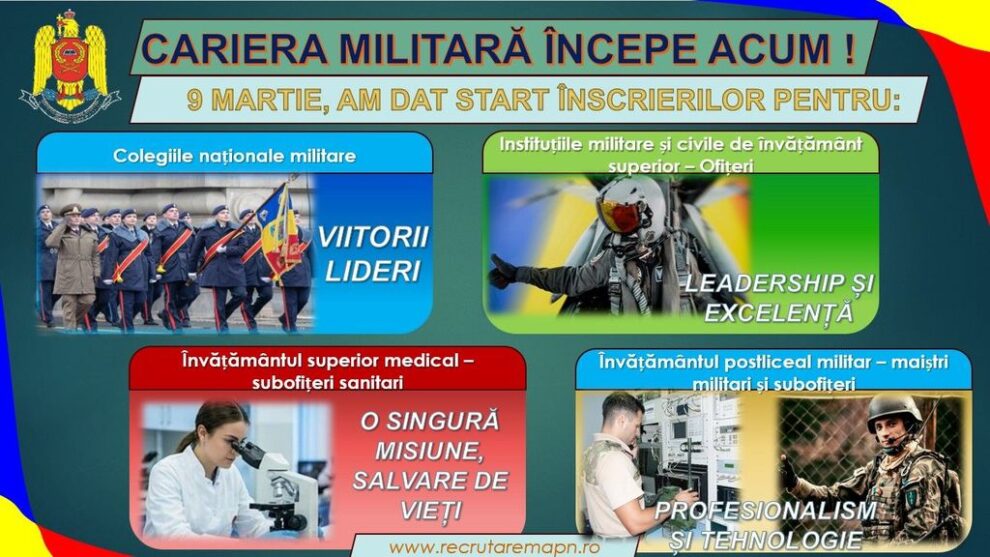 Recrutare pentru cariere militare în Bistriţa-Năsăud