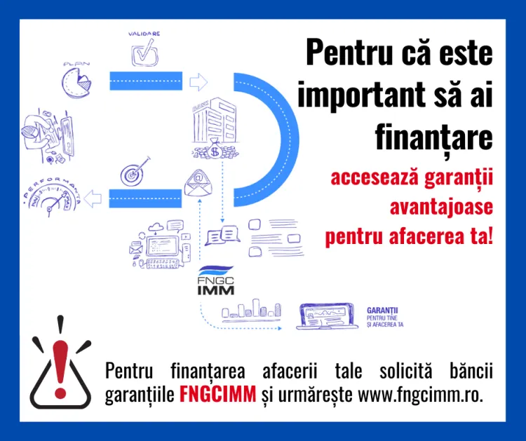 FNGCIMM lansează noi produse de garantare în 2026 pentru IMM-uri