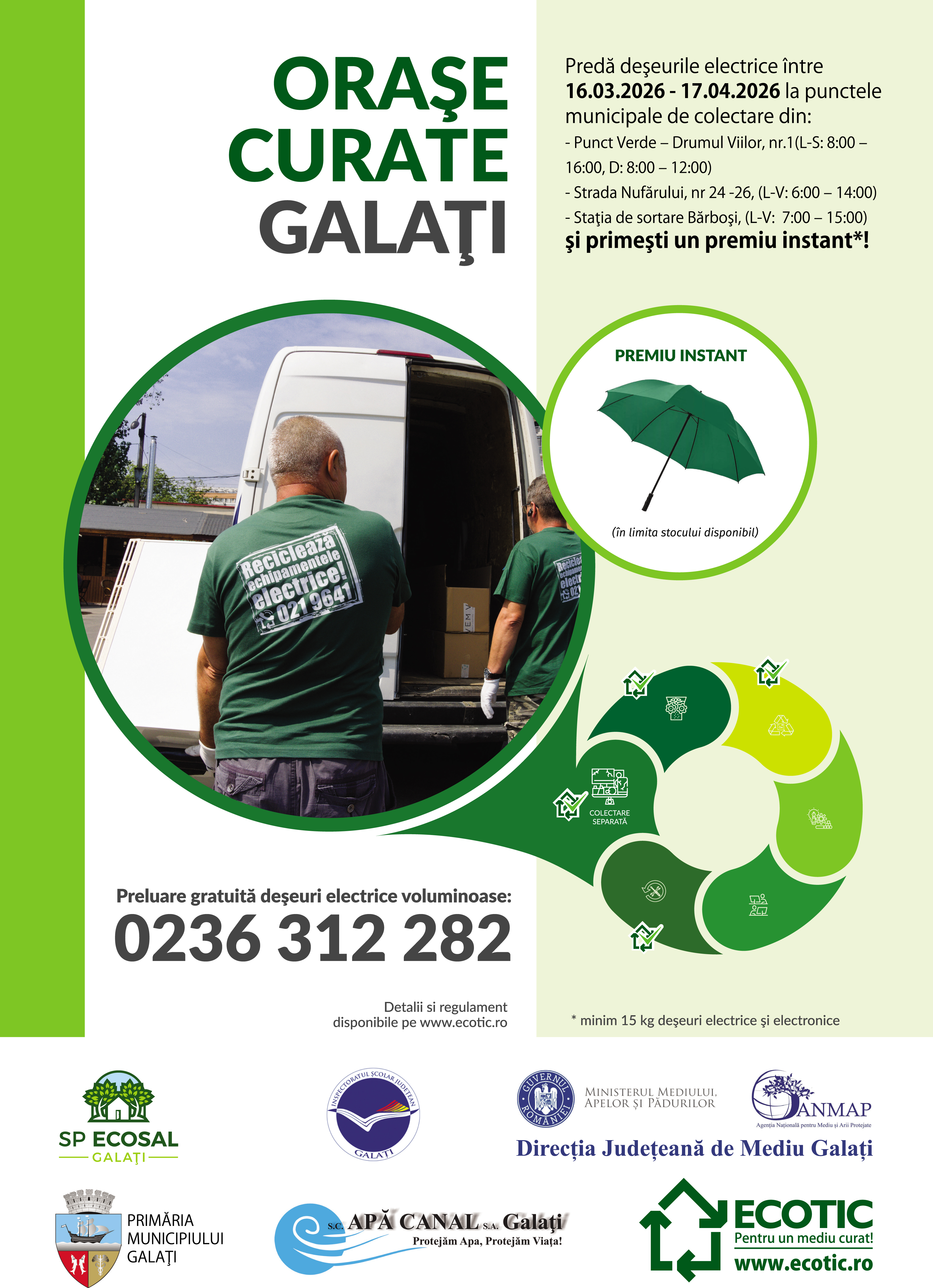 Galați: Campania „Orașe curate” îndeamnă la reciclarea echipamentelor electrice