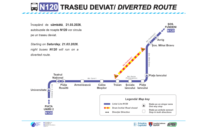 Schimbări majore în transportul public din București în martie 2026