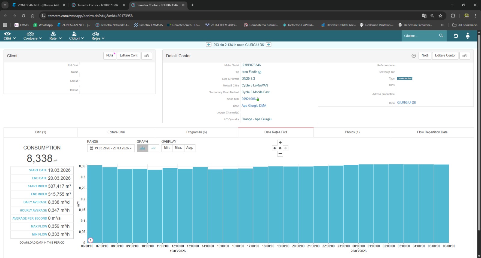Detectarea pierderilor de apă, un succes pentru Patrula Apei în 2025