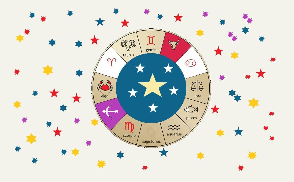 Horoscopul pentru weekendul 21-22 martie 2026: Transformări și reflecții interioare