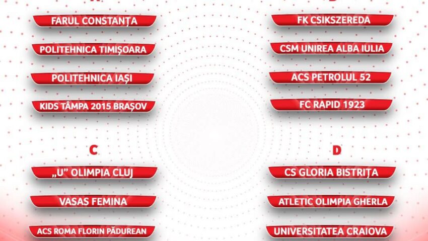 Fotbal feminin: Debutul grupelor Cupei României pe 25 martie