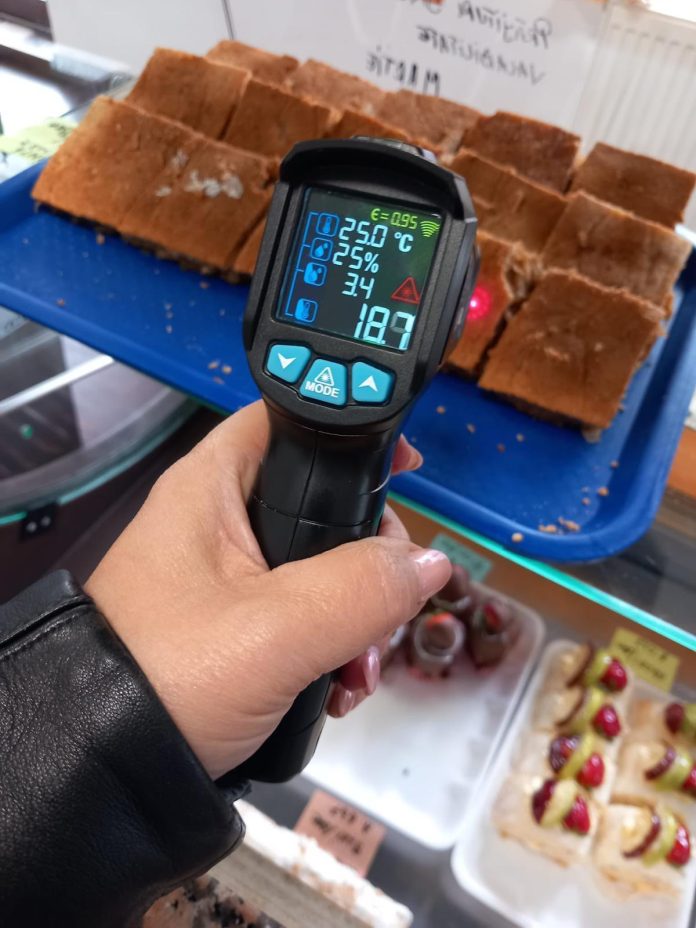 ANPC verifică operatorii din alimentație publică: amenzi de peste 6,8 milioane lei