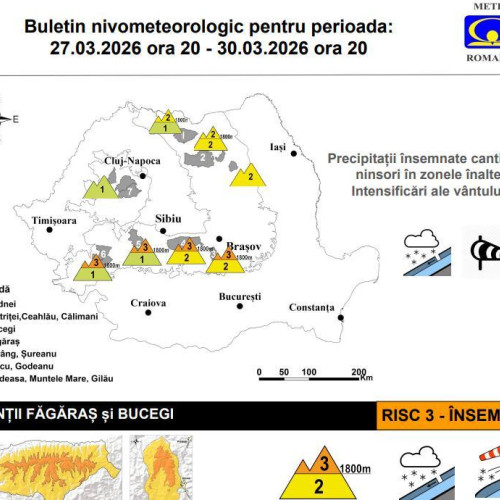 Avertizare de avalanșe în Munții Bucegi pentru acest weekend