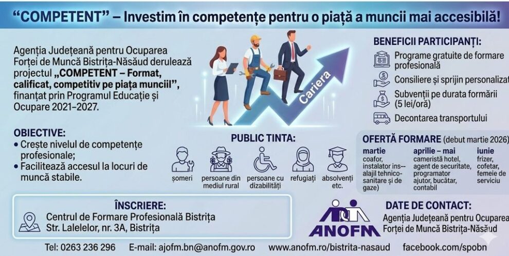 Proiect pentru creșterea competențelor profesionale în Bistrița-Năsăud