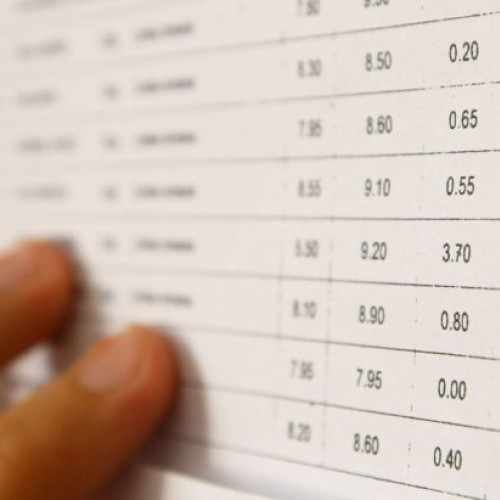 Rezultatele simulării Evaluării Naționale sunt comunicate astăzi pentru elevi