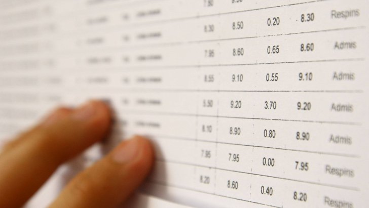 Rezultatele simulării Evaluării Naționale sunt comunicate astăzi pentru elevi