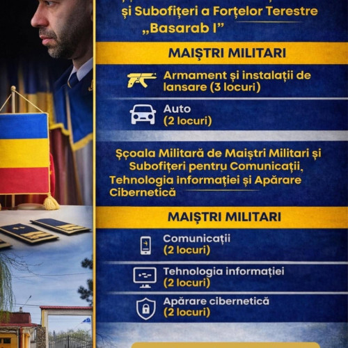 Oportunitate de carieră pentru tinerii absolvenți de liceu în apărare