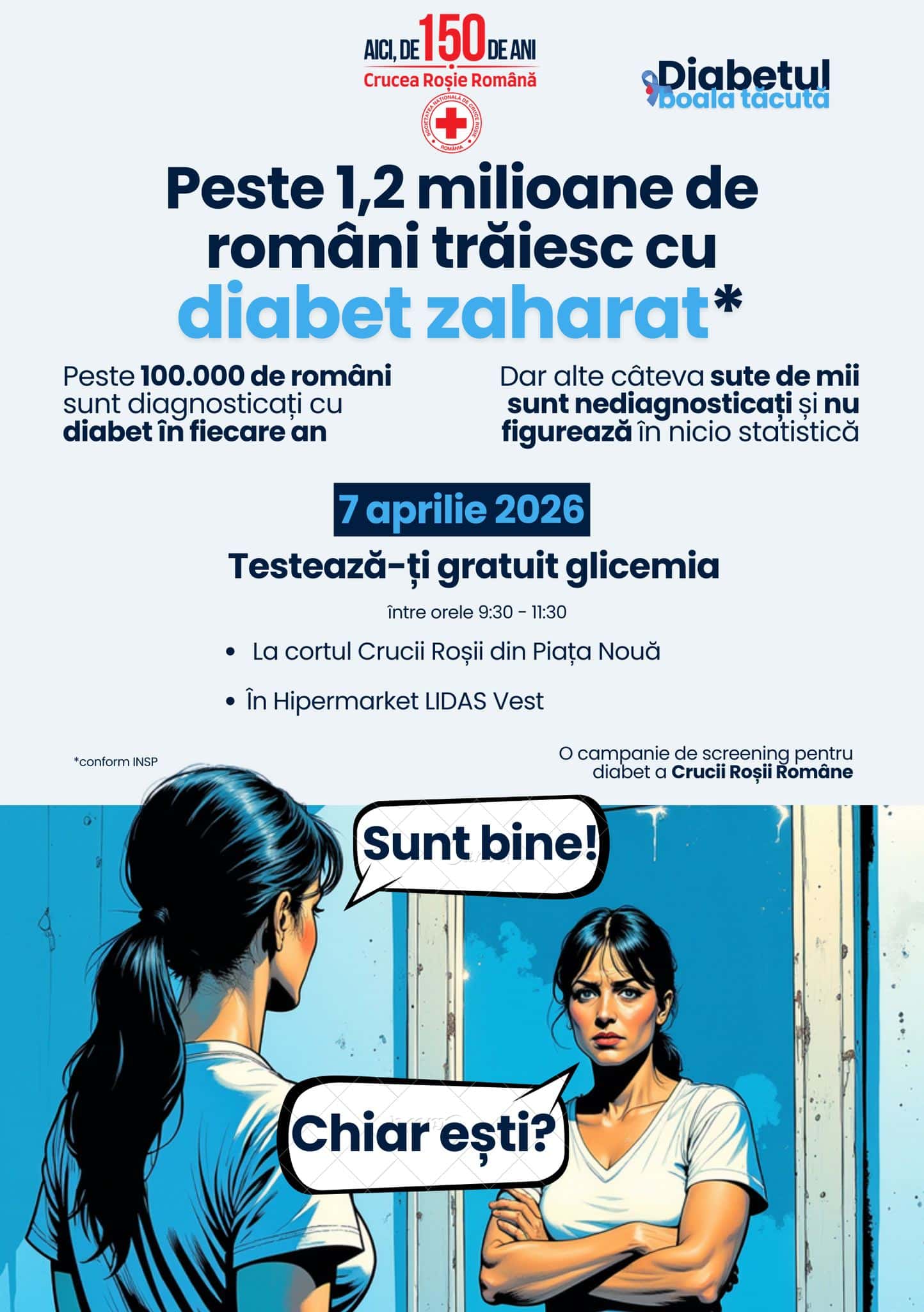 Crucea Roșie Tulcea invită la testarea gratuită a glicemiei