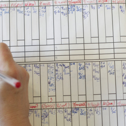 Evaluarea comportamentului elevilor se face pe parcursul anului școlar