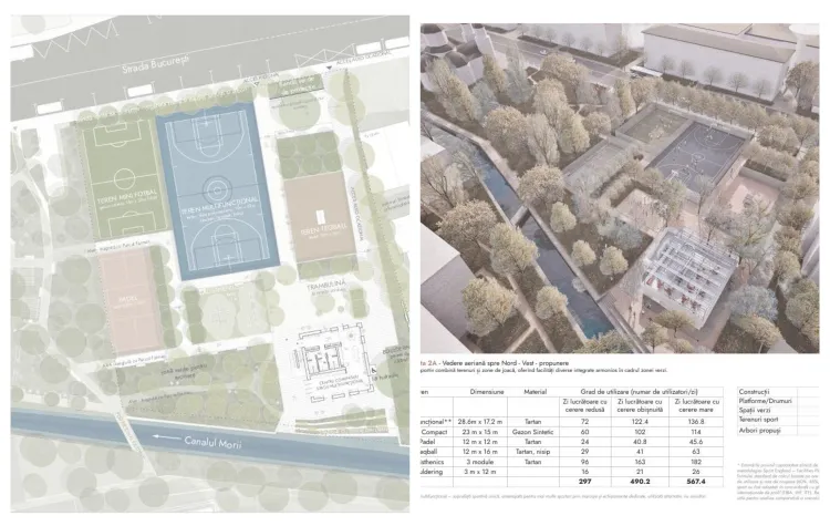 Clujenii aleg noul concept pentru baza sportivă Farmec