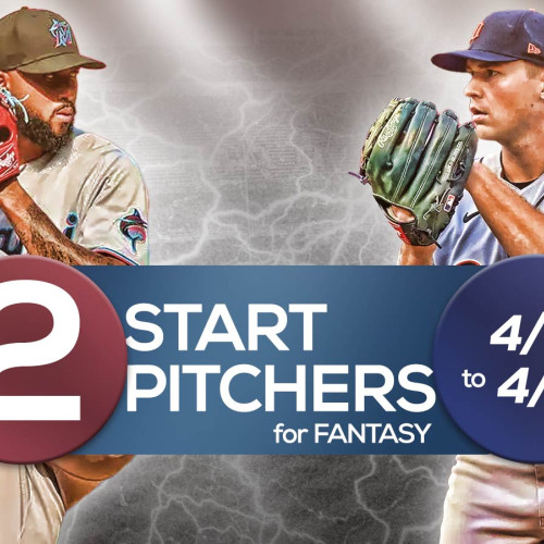 Clasamentul pitcherilor cu două starturi pentru perioada 6-12 aprilie