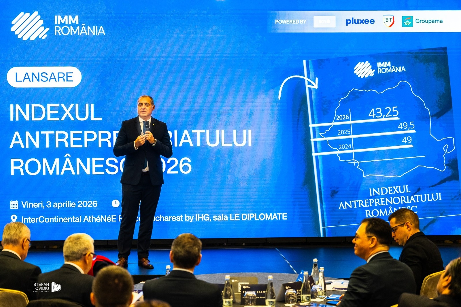 IMM România a prezentat rezultatele Indexului antreprenorial pentru 2026