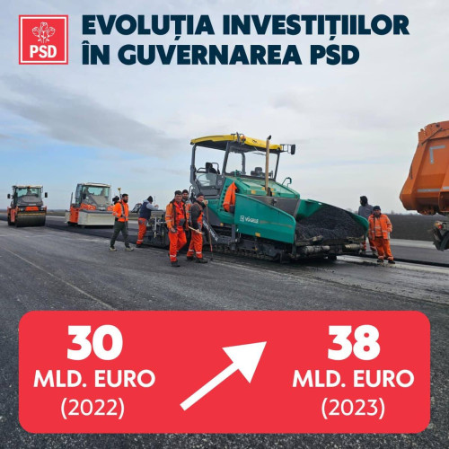 Investiții-record în infrastructura rutieră din Dâmbovița, rezultat al colaborării cu ministerul transporturilor