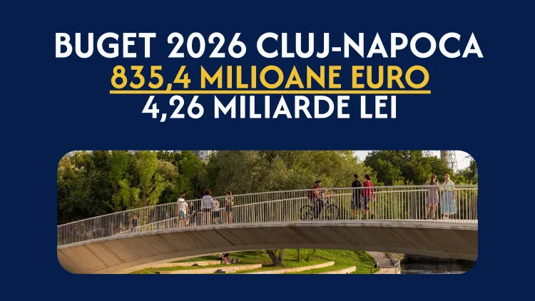 Bugetul Clujului pentru 2026: Investiții de 2,1 miliarde lei în infrastructură