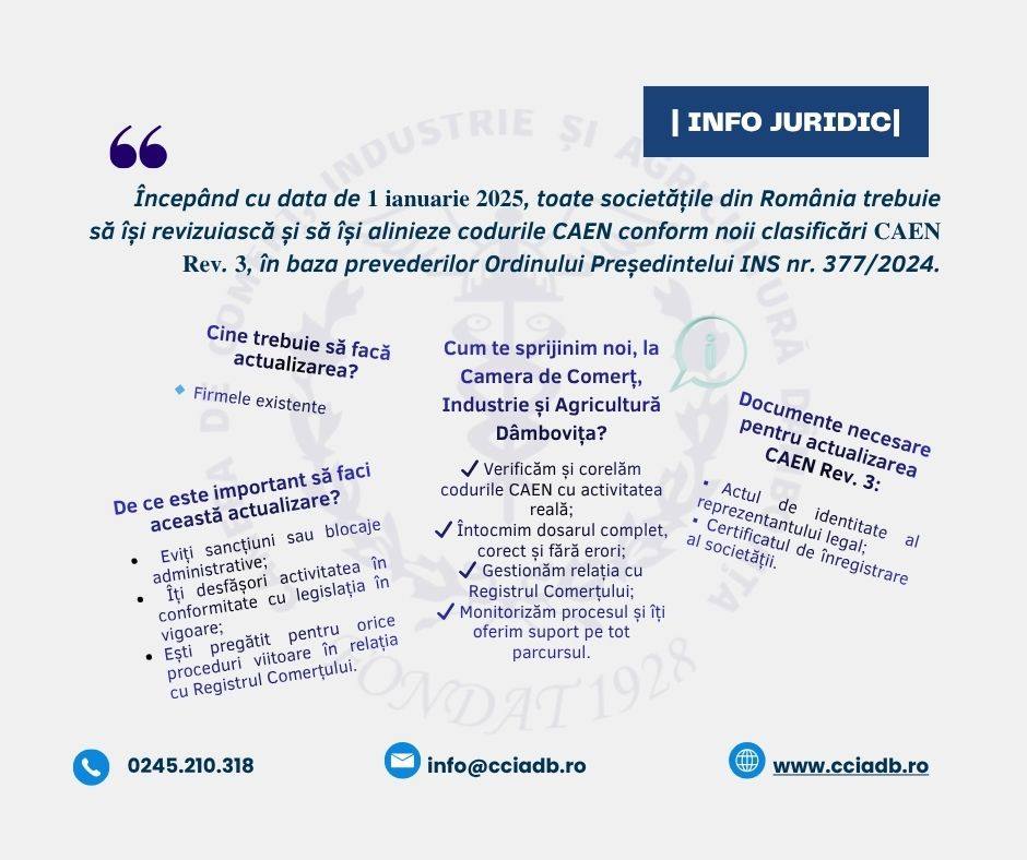 Schimbare legislativă importantă pentru antreprenorii din Dâmbovița