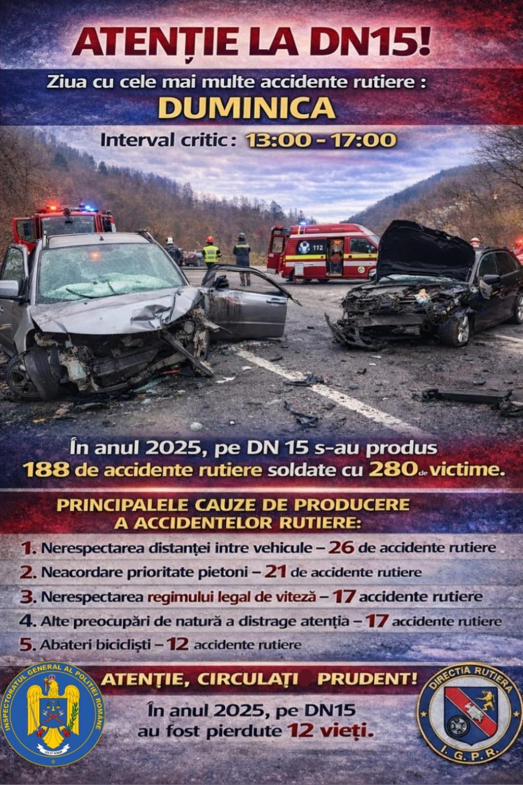 Poliția din Neamț reinstituie sistemul RELEU pe DN15