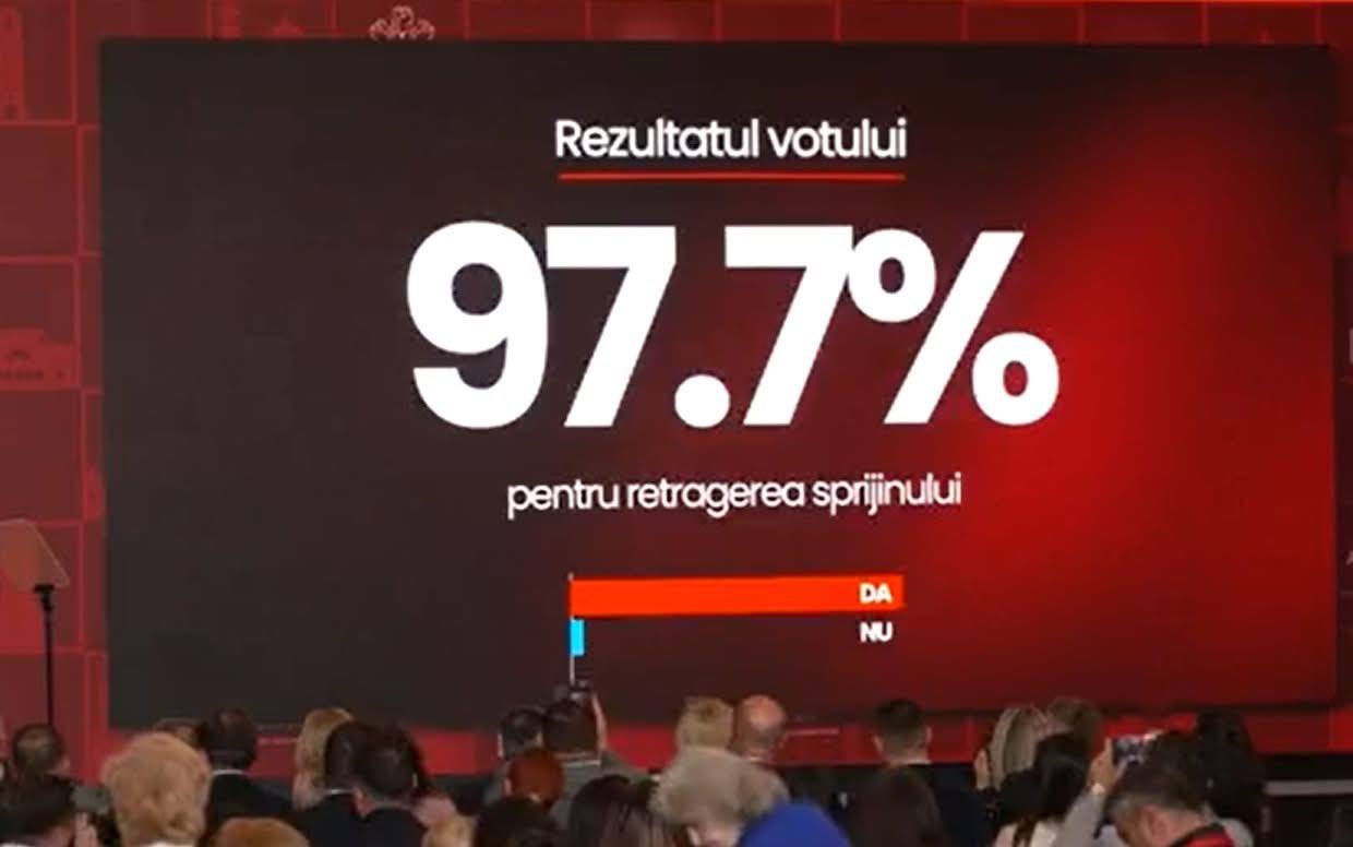 PSD Dâmbovița își retrage sprijinul politic pentru premierul Ilie Bolojan