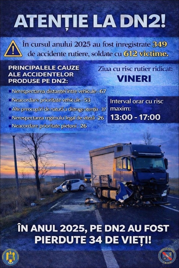 Poliția rutieră desfășoară acțiuni pe DN2 pentru siguranța traficului