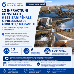 Activități de exploatare a apelor, sesizări penale pentru ilegalități