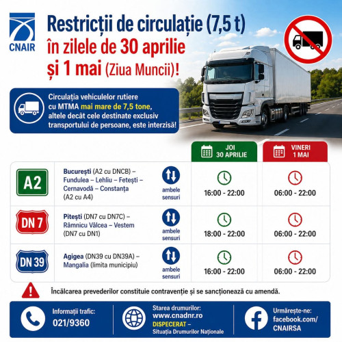 CNAIR anunță restricții pentru vehiculele grele de 1 mai