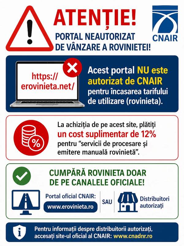 CNAIR avertizează șoferii despre un portal neautorizat pentru roviniete