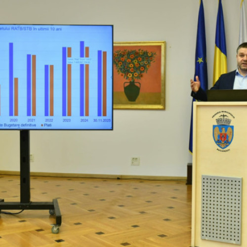 Bugetul Capitalei pentru 2026 urmează să fie votat pe 5 mai
