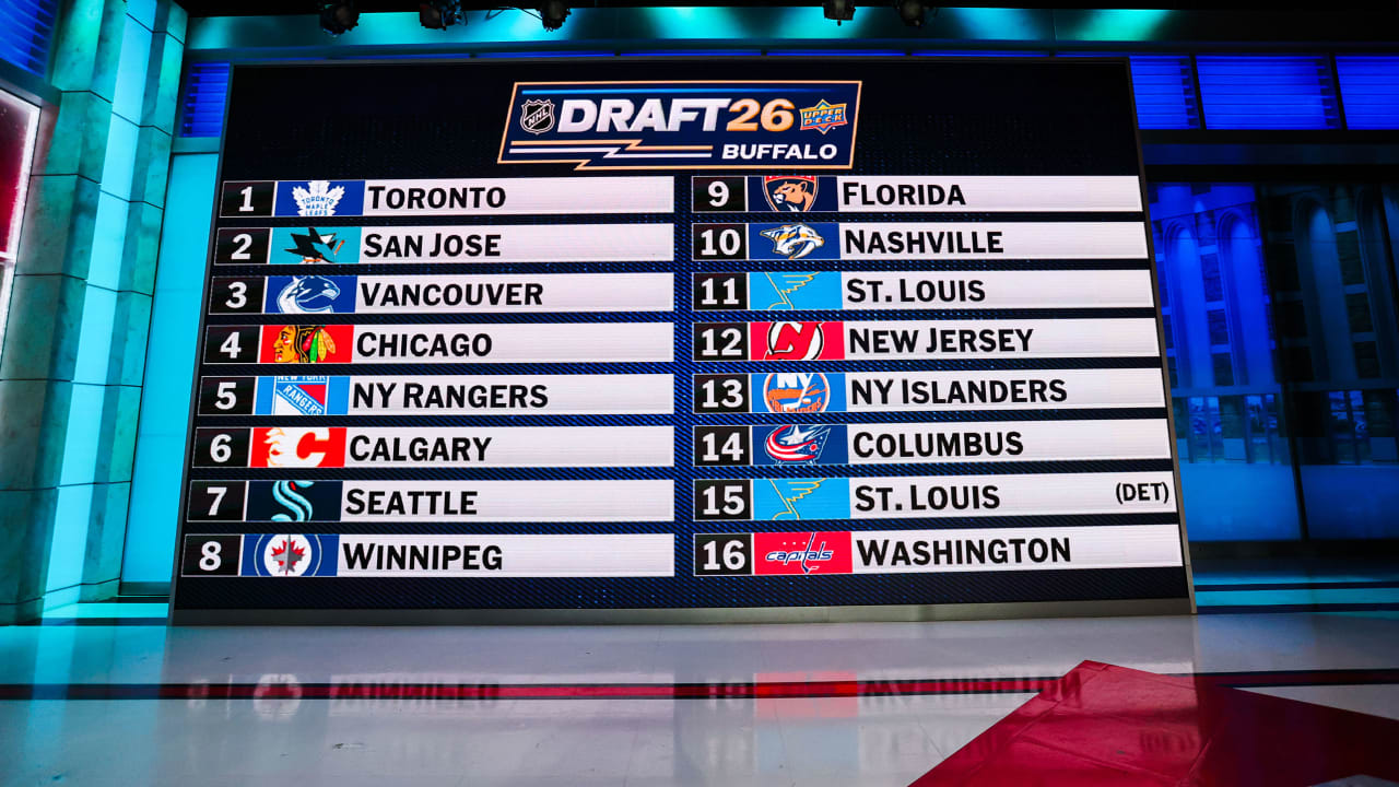 Maple Leafs win Draft Lottery, will have choice of McKenna or Stenberg at No. 1 - NHL.com