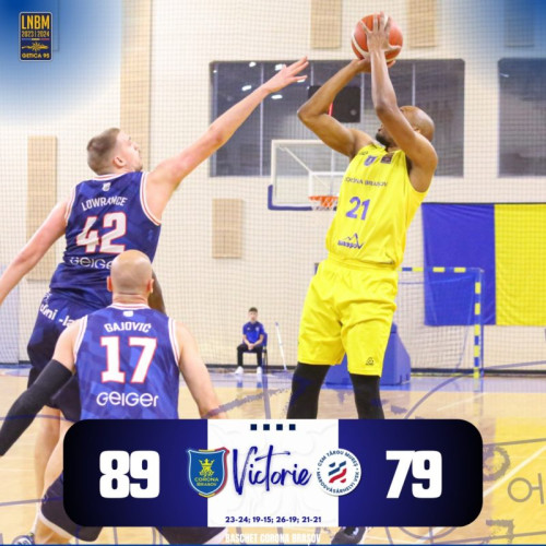 Baschetbalistii din Târgu Mureș au suferit o nouă înfrângere în Liga Națională