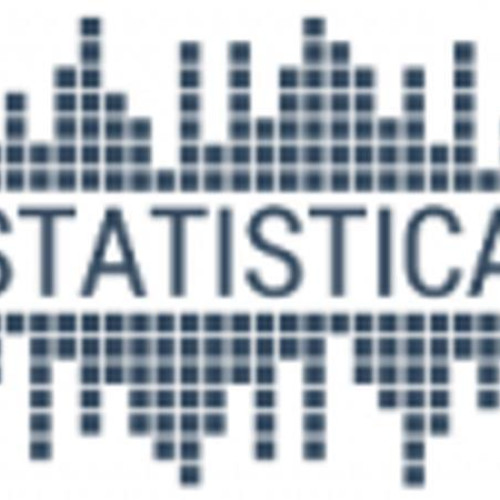 Populația județului Dâmbovița în mișcare naturală în decembrie 2023